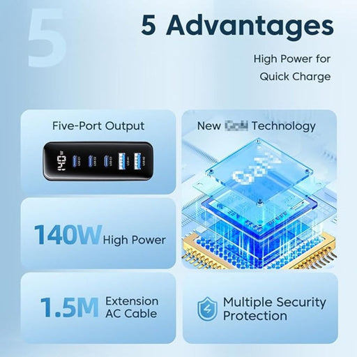 Fast Adapter I 140W power capacity I Five Ports