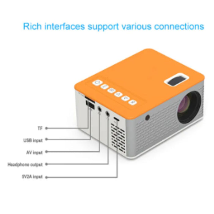 LED Projector I Smart Home Projector I Portable Movie Projector