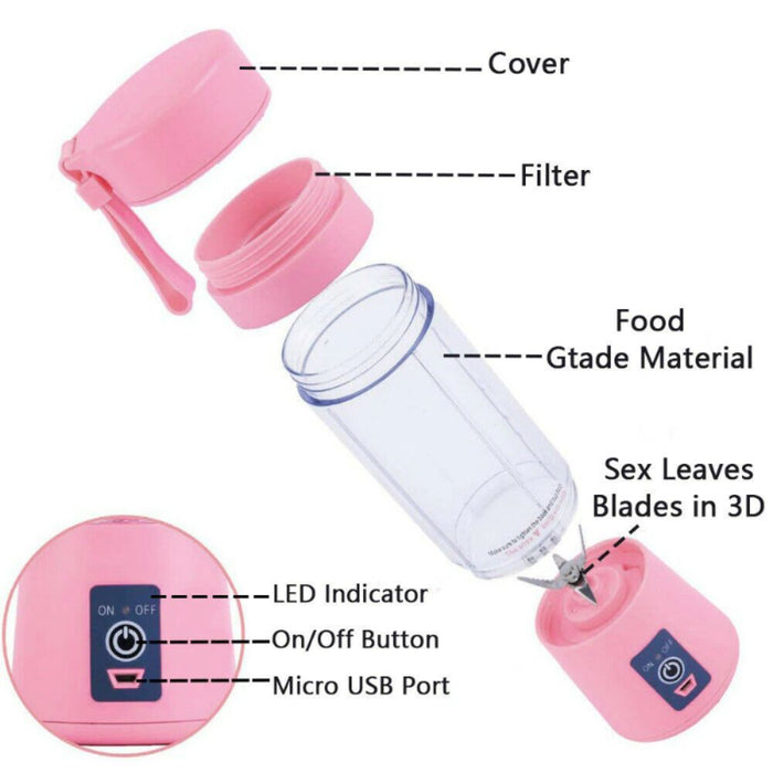 Portable Juicer Blender I Smart Safety Protection System