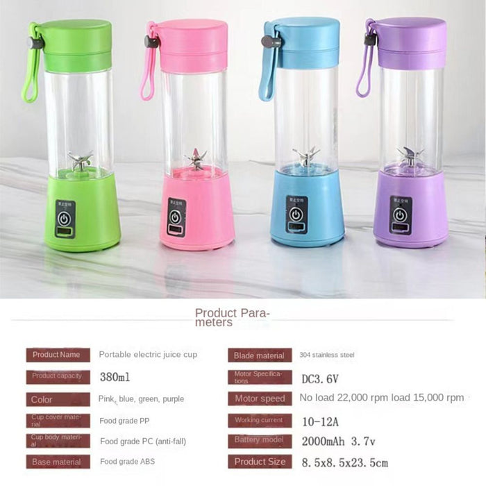 Portable Juicer Blender I Smart Safety Protection System